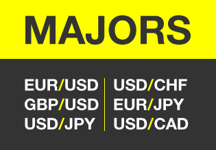 wa forex net