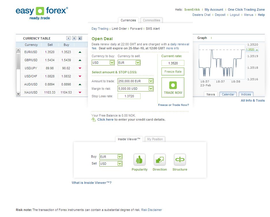 easy forex overview Forex illustrated