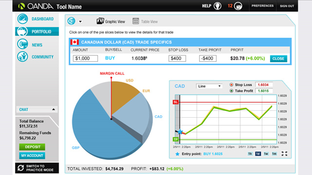 oanda forex platform download