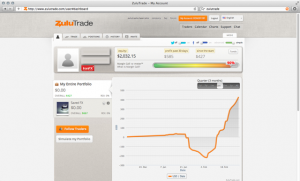 zulutrade social trading screenshot