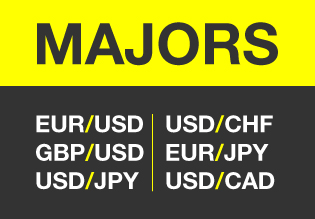 Majors currency pairs