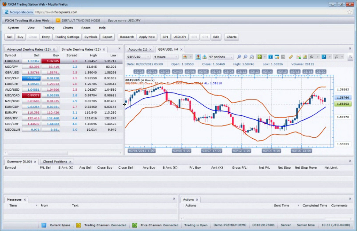 FXCM web platform screenshot