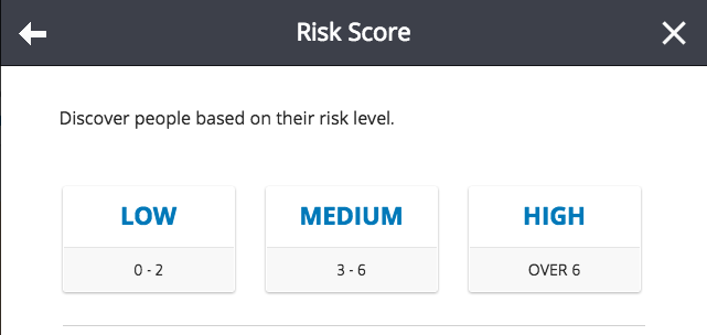 forex-copy-trading-tips-etoro-risk-score-levels
