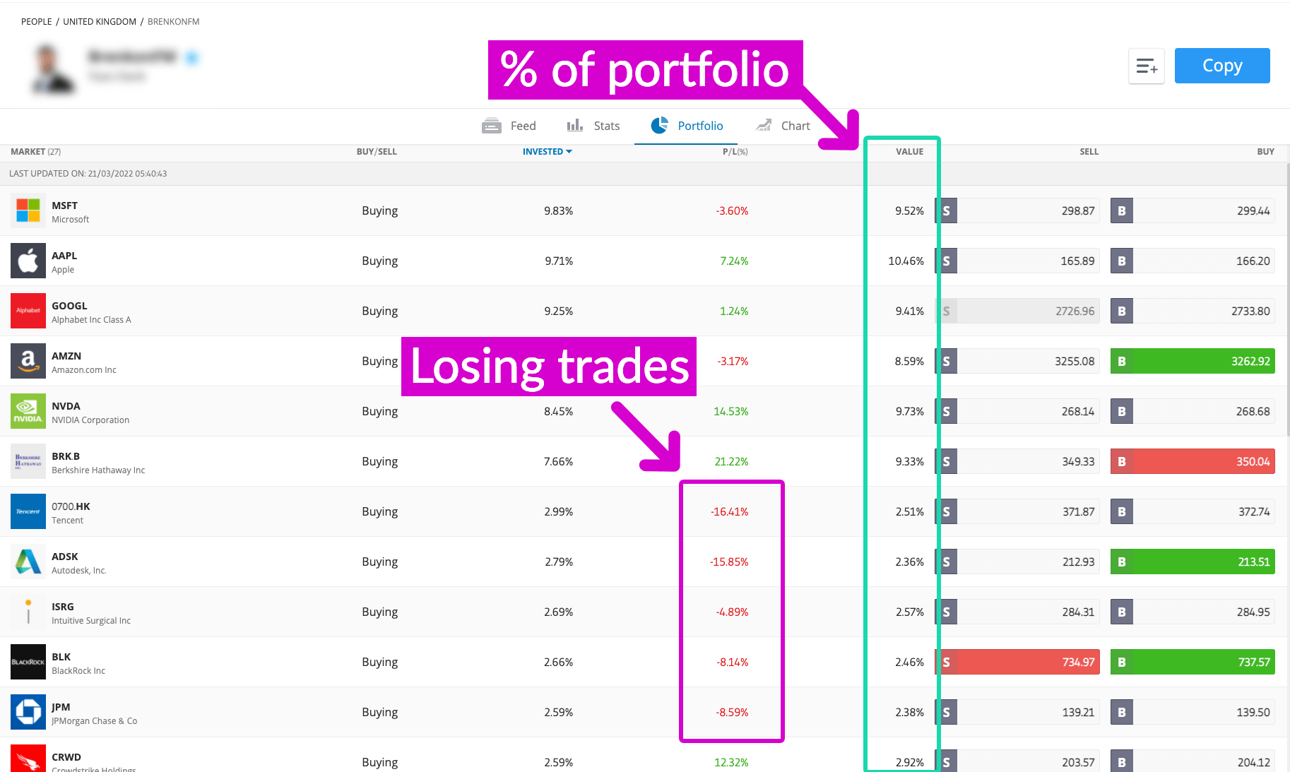 etoro copytrader social trading 3