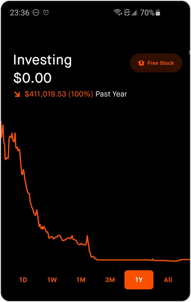 Biggest wallstreetbets losses - 400 thousand dollars lost in a year