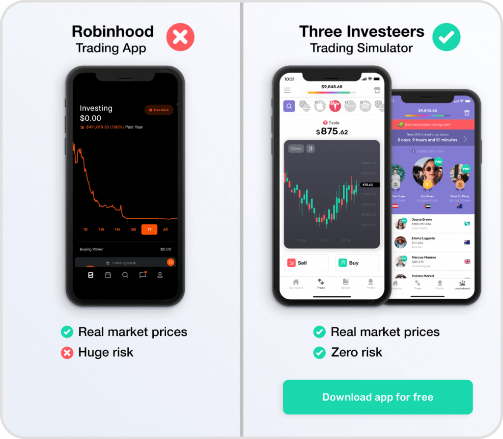 Robinhood Vs three investeers trading simulator