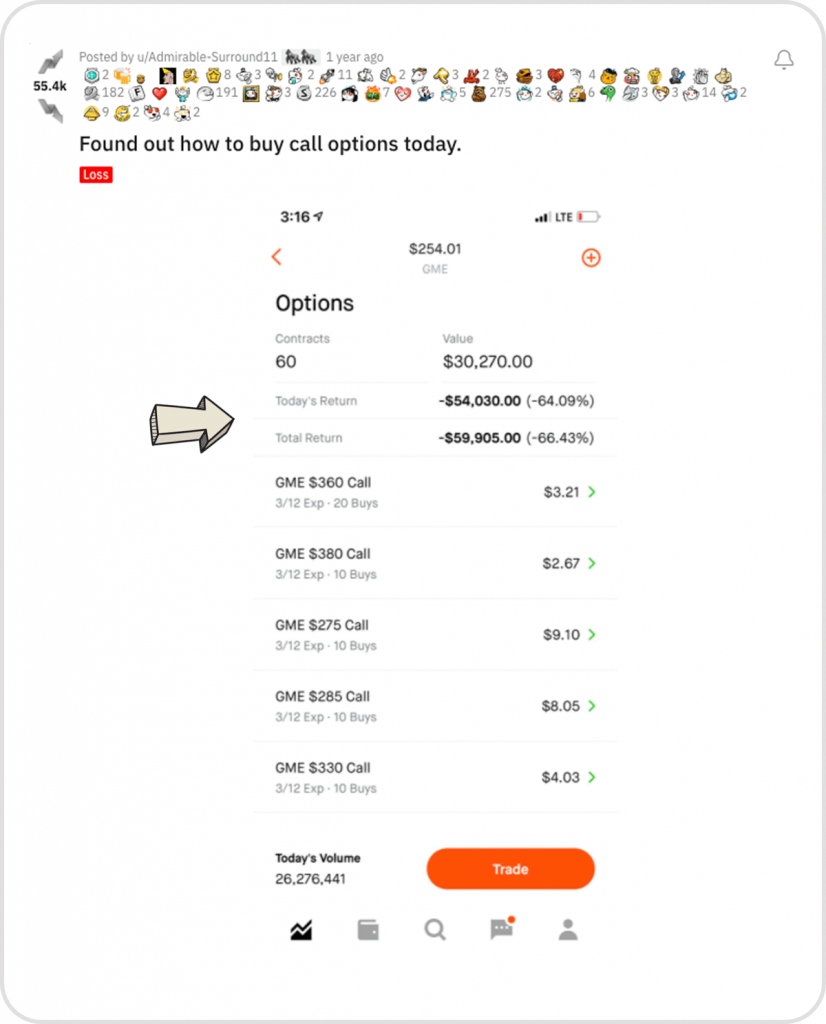 Trader loses 60 thousand us dollars on his first day of trading gamestop options