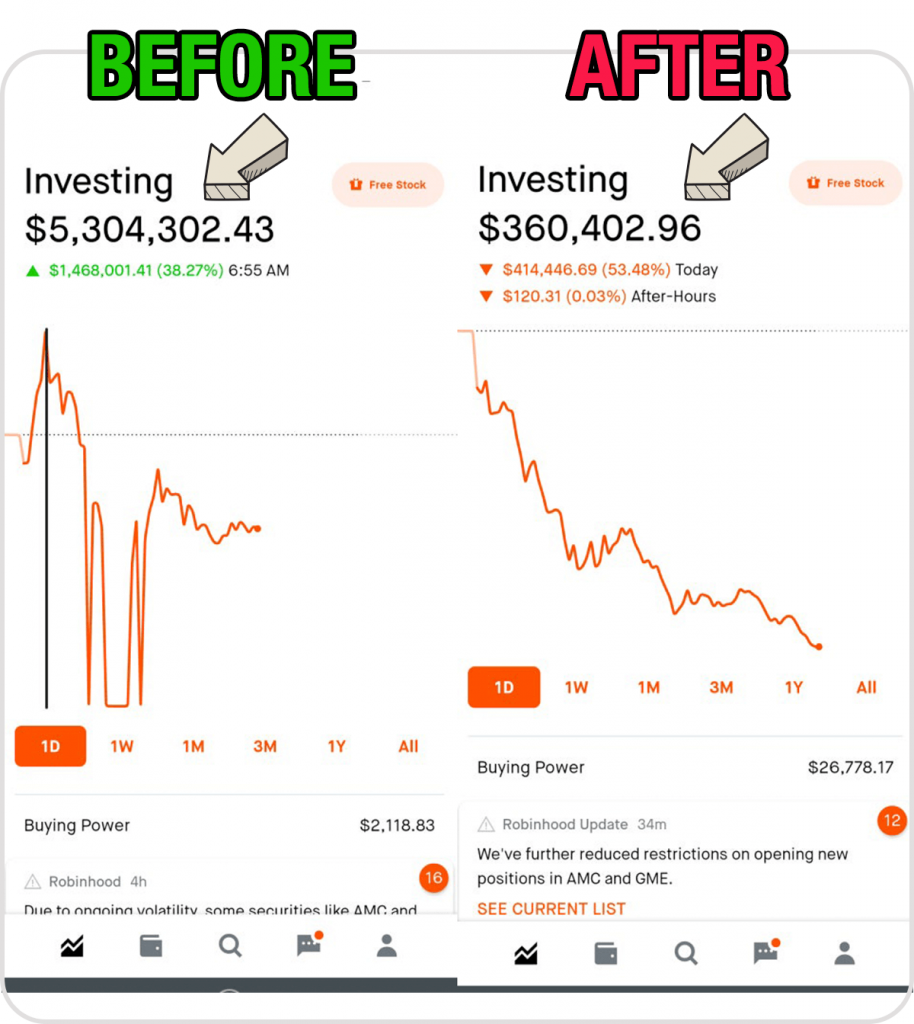 trader loses 5 million on robinhood