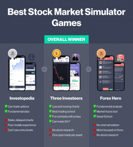 TOP3 Stock Market Trading Simulators | Forex Illustrated